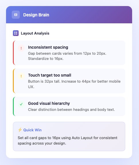 Layout analysis listing issues, passes and a suggested quick win