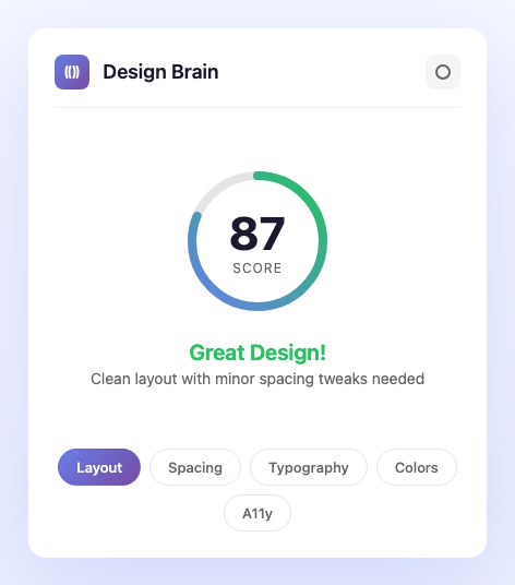 Design quality score summarizing the analyzed frame, with category filters