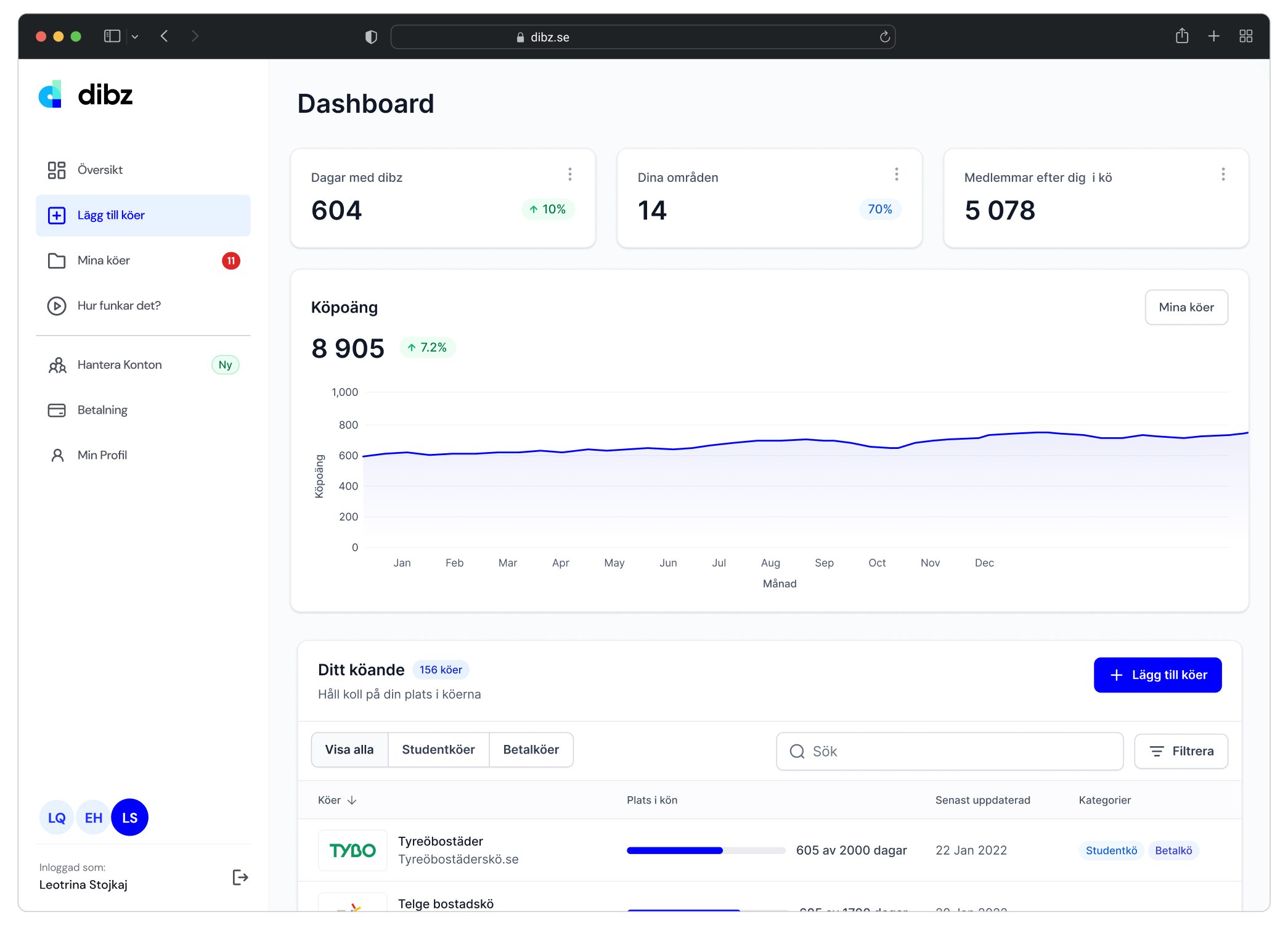 Dibz dashboard listing queue memberships, position and last update